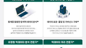 고려사이버대, 교육부 매치업(Match業) 사업 빅데이터 분야 수강생 모집