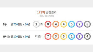 171회 연금복권 1·2등 당첨자 없어…3등 49명 ‘100만원’ 받아