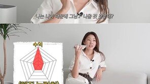 ‘결정사’ 찾는 한혜진 “수입 A, 나이는 F”…기안84 “돼지처럼 등급 매기더라”