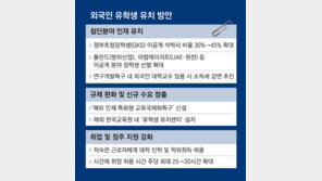 “외국인 유학생 30만명 유치”… 인구감소-지방대 위기 동시 대응 