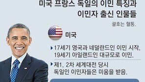 [신문과 놀자!/함께 떠나요! 세계지리 여행]이민자 적극 받아들인 국가들… 한국은 어떨까요?
