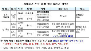 코레일, 추석 승차권 29~31일 예매…100% 비대면 방식