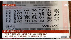 “143만원 로또 3등 용지 내밀었더니 4등이라며 5만원 줘” 황당
