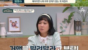 ‘이혼2번’ 엄영수 “난 평생 호구…전처 가족, 이혼 준비 중 거액 사기쳐”