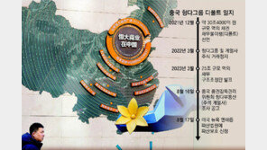 中 헝다, 파산 신청… 美 주담대금리 폭등… G2發 경제위기 비상