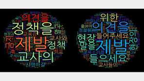 부산교육청, 초중고 합동 체육대회… 교사 단체 “업무 폭탄 우려”