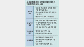 尹 “한미일 협력, 안보 위험 줄고 더 큰 시장 갖게될것… 공급망 안정”