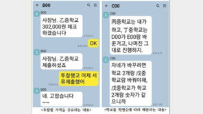광주 중·고교 교복 160억대 담합 업자 31명 재판…20명 혐의 인정