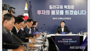 尹 “공직자들 ‘킬러규제 혁파’ 집중…빠른 속도로 제거하라”