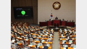 野, 8월국회 내일 조기종료 강행… 與 “이재명 체포안 표결 피하기 꼼수”