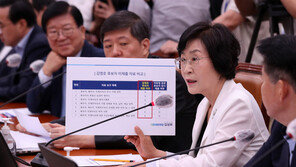 김상희, 라임 환매 특혜 의혹 부인…“수천만원 상당 손해만 봤다”