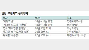 [인천판/문화가]인천·부천지역 문화행사