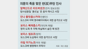 독극물 홍차… 병원서 추락… 푸틴 정적 잔혹사 