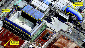 30년간 134만t, 후쿠시마 오염수 방류 시작