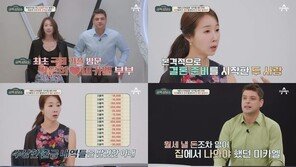 셰프 미카엘 “지인에게 통장 맡겼다가 전 재산 잃어…강남 전셋값 규모”