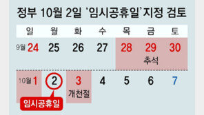 추석연휴∼개천절까지 ‘6일 연휴’ 검토