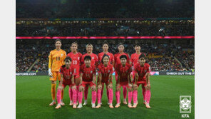 ‘월드컵 조별리그 탈락’ 여자축구, 세계랭킹 20위로 하락