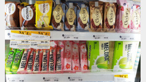 “해외서 더 잘나가네” 식품기업들 글로벌 시장 확대 ‘박차’