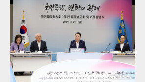 尹, 정율성 역사공원 겨냥 “공산주의자 추모공원, 사회 통합 무너져”