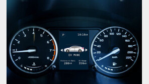 전기차 시기상조?...상승세 주춤한 사이 하이브리드 판매량 급증