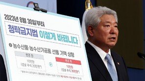 공직자 명절 선물 30만원으로 상향…5만원 ‘커피 기프티콘’도 된다