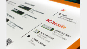 고성능 컴퓨팅을 재정의하는 메모리, HBM3란 무엇인가?