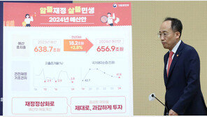 세수 최대폭 감소에, 예산 증가율 ‘역대 최저’