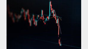 가상자산 거래소, 실적 개선 위해 ‘이용자 편의·혜택 강화’