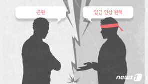 “숨통 트이나 했더니”…조선·철강·자동차 업계 ‘노조 리스크’ 습격