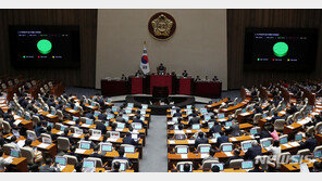 여야, 정기국회 일정 합의…내달 10일~27일 국정감사
