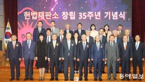 “헌재 창립 35주년… 39건이던 재판 年3000건 돼”