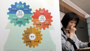 [사설]설비투자 11년 만에 최악… 말뿐인 규제 완화가 부른 ‘참사’