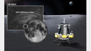 한미 우주 협력 가속…韓 과학 탑재체, 美 로켓 타고 달 간다