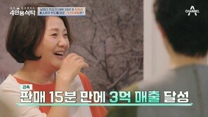 “운동장이야 스튜디오야”…‘2조 매출’ 최유라, 한남동 럭셔리 자택 공개