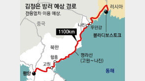 이번 방러에도 전용열차로 1100km 이동 유력