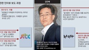 [단독]“‘신학림 인터뷰 형 작품이냐’ 묻자, 김만배 ‘뭘 그런걸 묻냐’고 해”