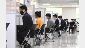 근로자햇살론 공급액 절반 이상이 2030에…“청년 빚·저소득 심각”