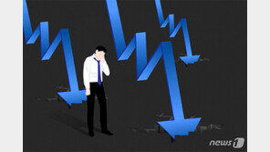 국내 기업 과반이 ‘매출 마이너스 성장’…경기 꽁꽁 얼었다