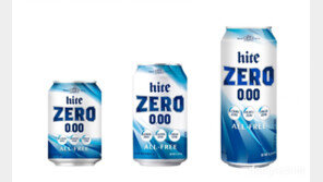 ‘하이트제로0.00’, 국내 무알코올 맥주맛 음료 판매량‧판매액 모두 1위