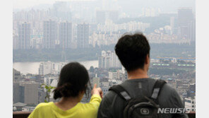 올해 수도권 청약 당첨자 55%가 30대 이하