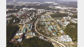 대전 ‘산업고고학박물관’ 건립 늦춘다 