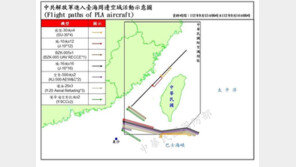 대만 주변서 中 군용기 68대·군함 10척 탐지…군사적 압박 강화