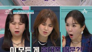 “엄마는 닥쳐”…휴대폰 중독 ‘금쪽이’ 촬영 거부까지