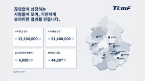 팀프레시 새벽시장 “음식점을 위한, 싸고 편리한 식자재 주문 서비스입니다”