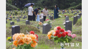 추석 앞두고 성묘하는 사람들