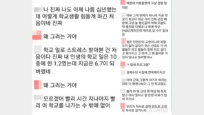 “자존감 0, 업무가 두렵다”…숨진 군산 초등교사 유서 공개