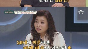 ‘53세 노총각’ 심현섭 “소개팅만 100번…환갑 때 혼자일까 두려워”