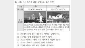 ‘도쿄 자유의 여신상’ 실수한 9월 모평 문제…평가원 “이상 없음”