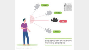한국장애인개발원 “장애인 촬영할 때는 눈높이에서”…장애인 보도 영상 가이드라인 발표