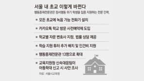 서울 모든 초등교에 학부모 민원통화 녹음 전화 설치